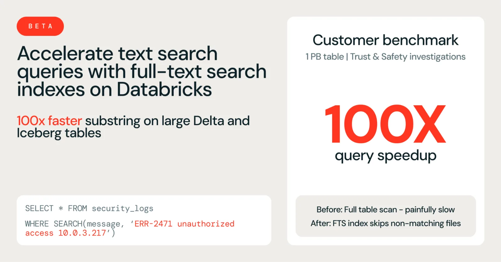 Databricks mejora significativamente la velocidad de consultas con índices de búsqueda de texto completo