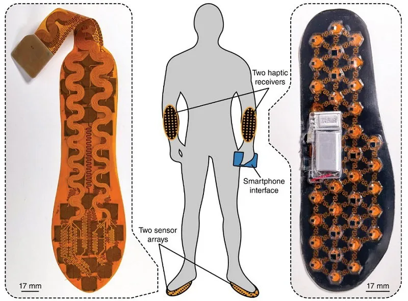 Nuevo dispositivo wearable transmite la sensación del suelo para mejorar el equilibrio y la movilidad