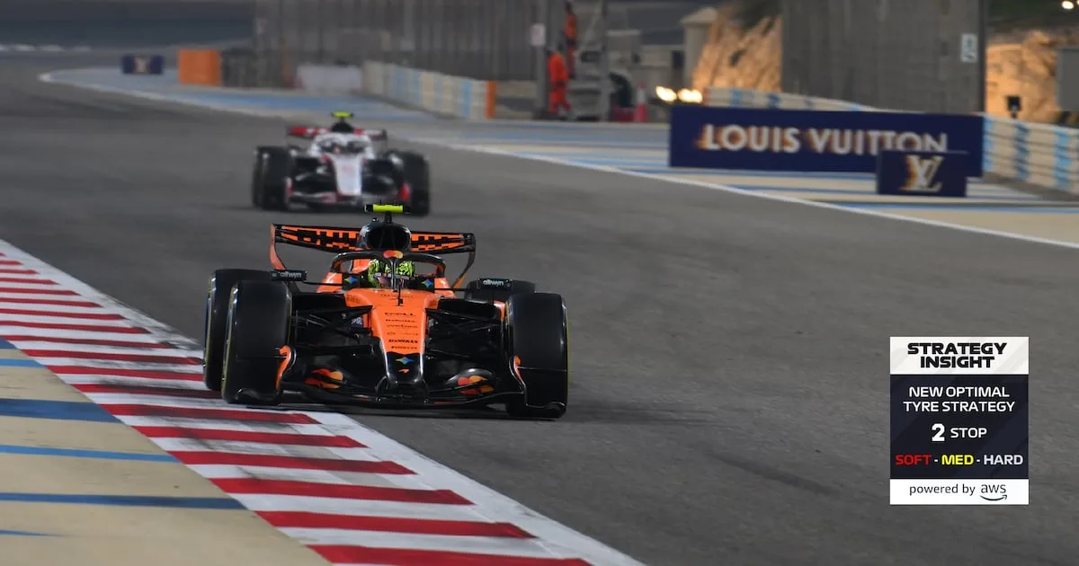 F1 integra herramienta predictiva Strategy Insight impulsada por AWS en sus transmisiones