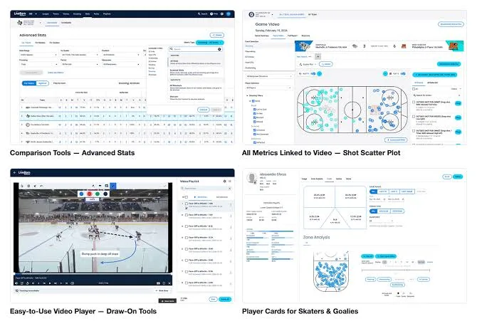 LiveBarn estrena plataforma de analíticas para hockey juvenil con tecnología de Sportlogiq