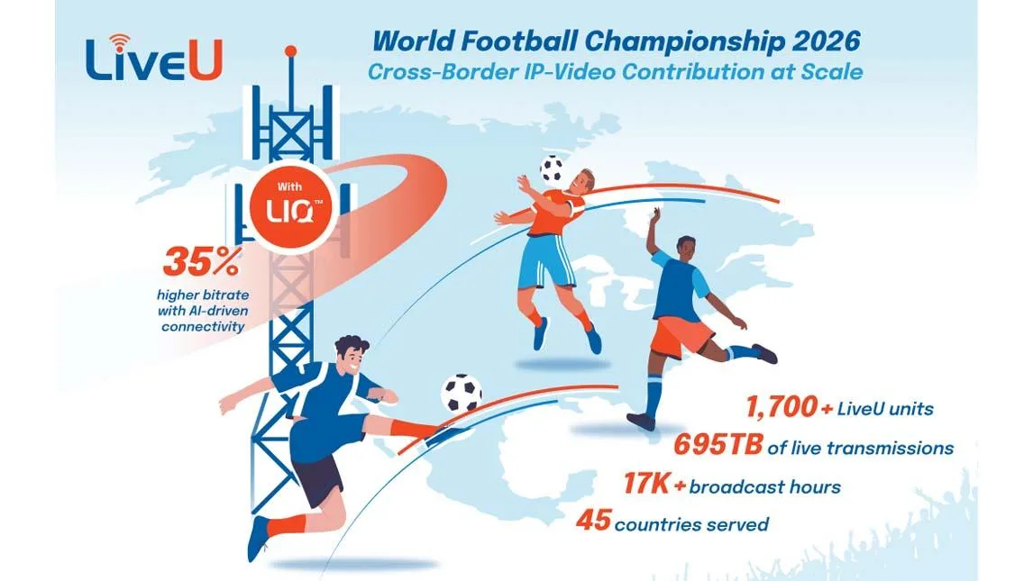 LiveU supera récords en cobertura audiovisual de la Copa Mundial 2026